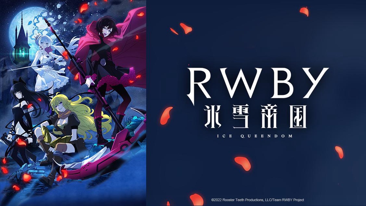 Watch rwby free online clearance